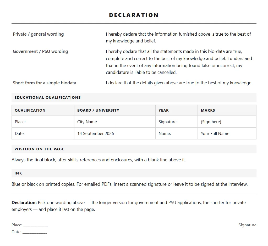 Biodata Declaration format: filled sample page