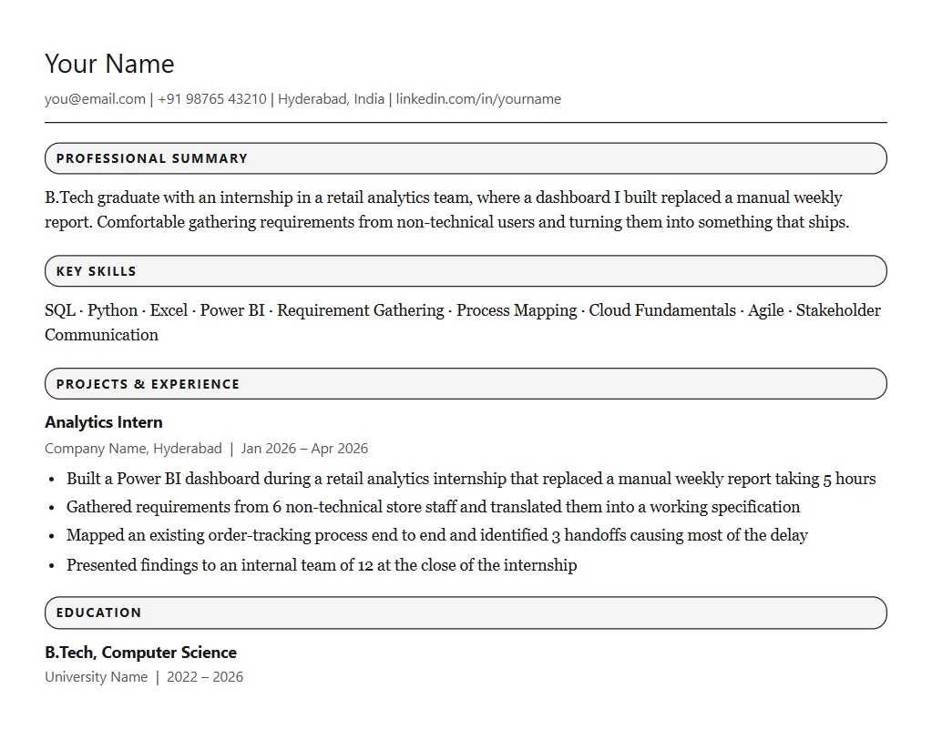 Sample resume for Accenture: filled one-page format