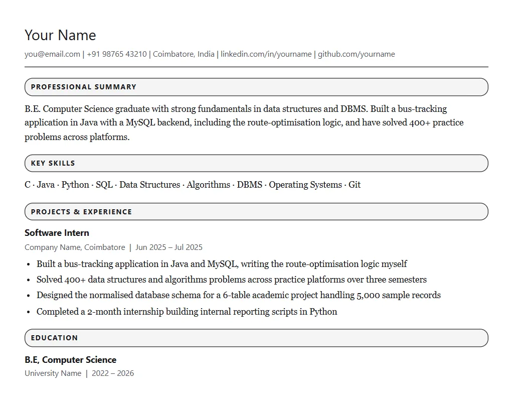 Sample resume for Cognizant: filled one-page format