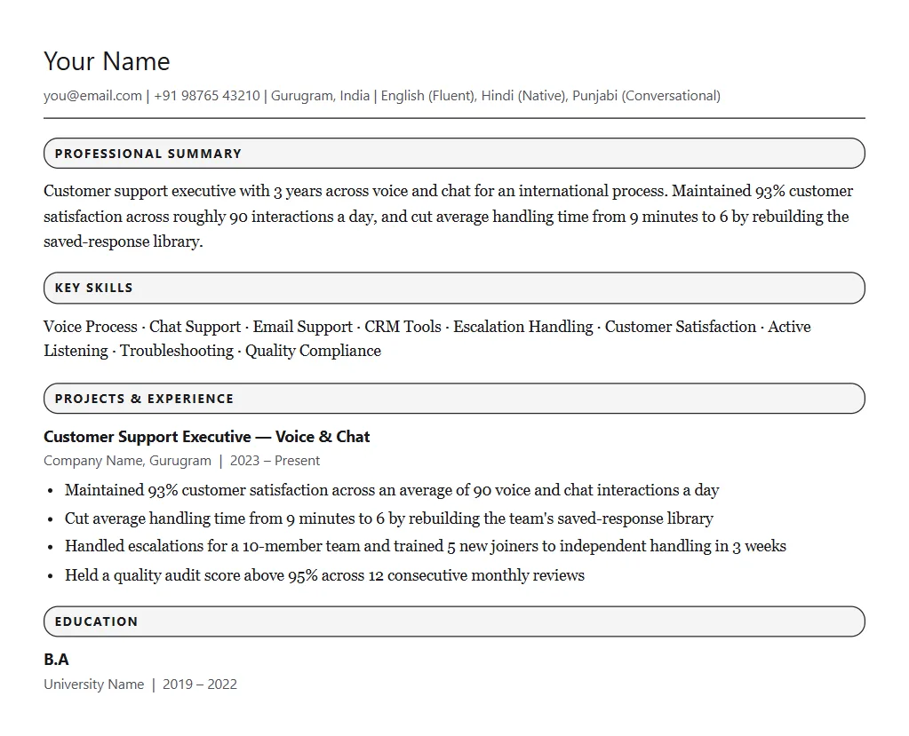 Sample resume for Concentrix: filled one-page format