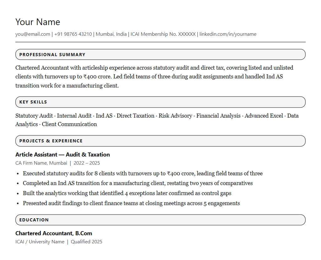 Sample resume for Deloitte: filled one-page format