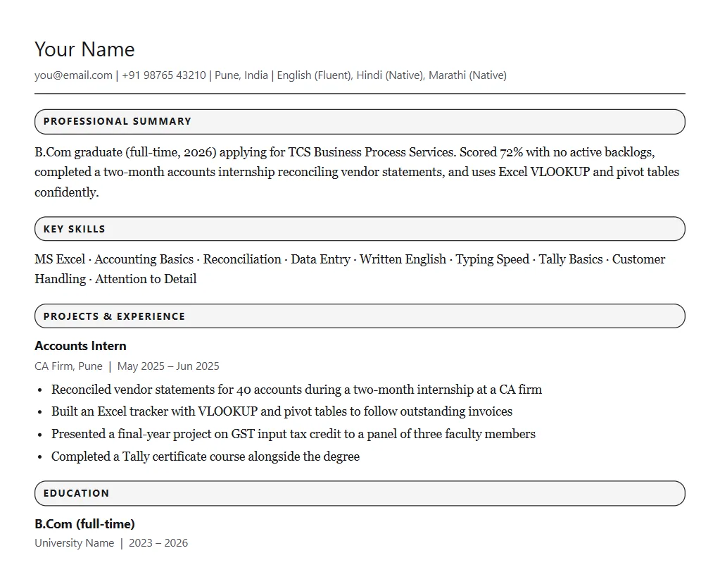 Sample resume for TCS BPS — filled one-page format