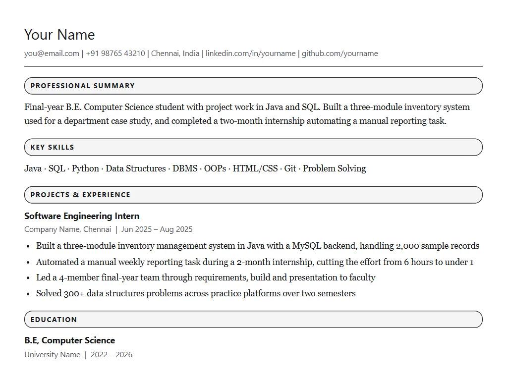 Sample resume for TCS: filled one-page format