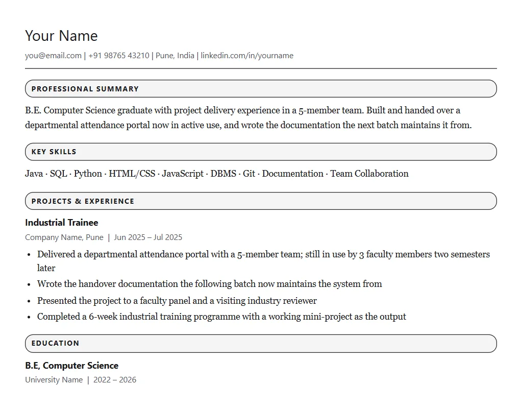 Sample resume for Wipro: filled one-page format