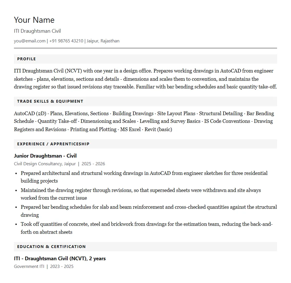 Sample ITI Draughtsman Civil resume format: filled one-page example