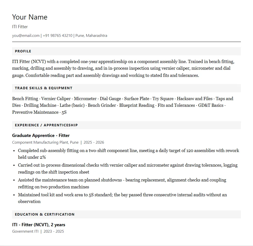 Sample ITI Fitter resume format: filled one-page example