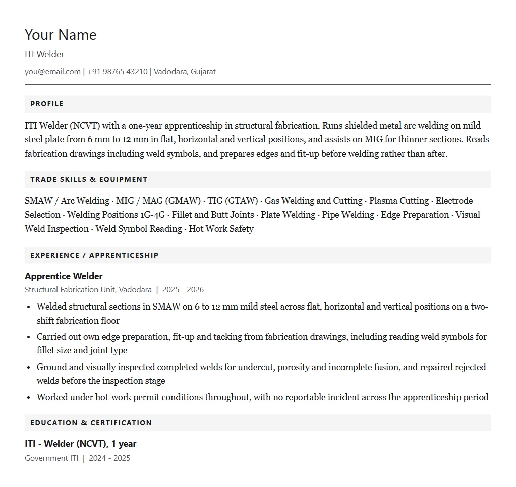 Sample ITI Welder resume format: filled one-page example