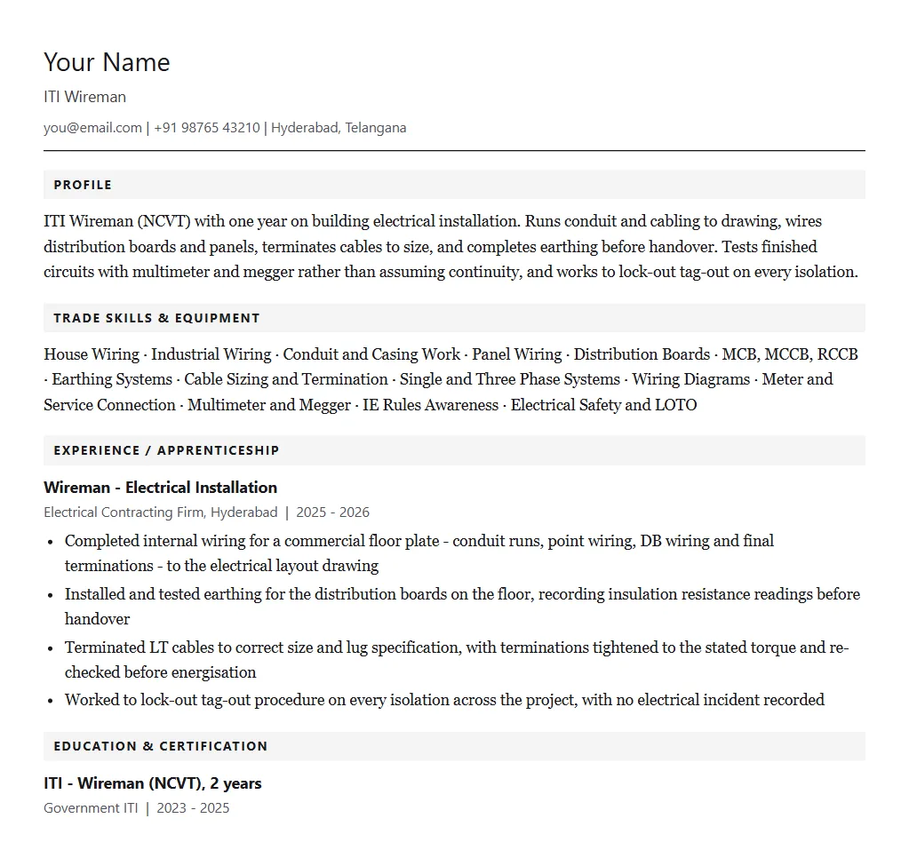 Sample ITI Wireman resume format: filled one-page example